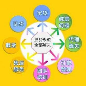 微商控價(jià)系統(tǒng)都有哪些功能