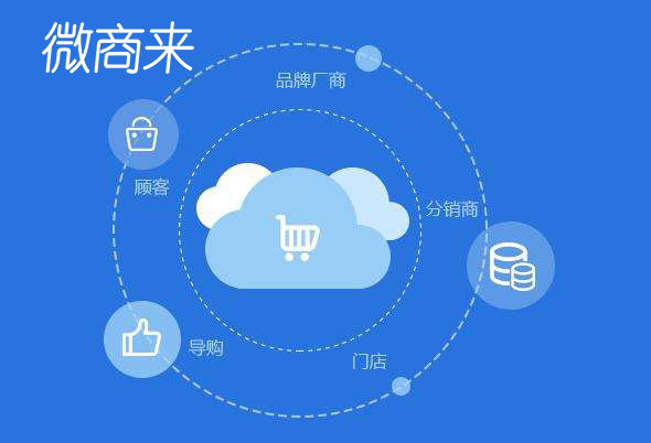 如何選擇微信小程序開(kāi)發(fā)工具