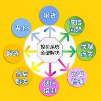 微商控價(jià)系統(tǒng)微商行業(yè)管理者的必備應(yīng)用