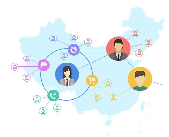 鏈動(dòng)2+1分銷模式是怎么樣的？