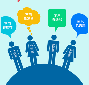 微商分銷系統(tǒng)會(huì)有什么特點(diǎn)