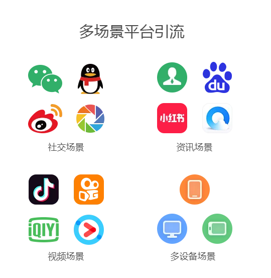 二維碼裂變分銷系統(tǒng)是什么？