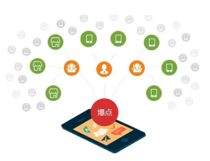 搭建微商分銷系統(tǒng)需要避免的誤區(qū)有哪些？