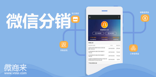 怎樣做微信分銷？