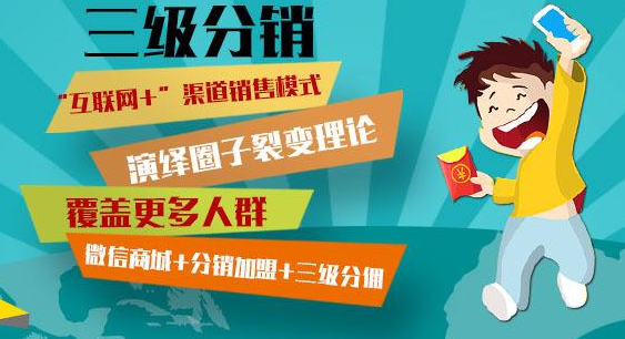 微信分銷系統的價格影響因素有哪些？