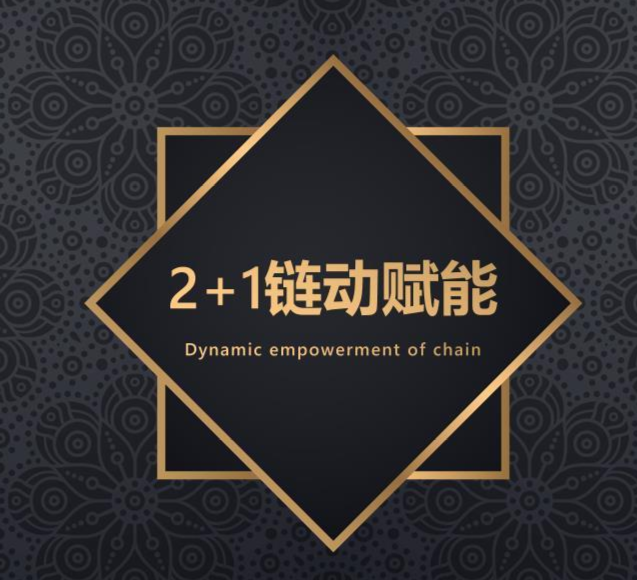 鏈動2+1模式商城開發(fā)，免費(fèi)試用