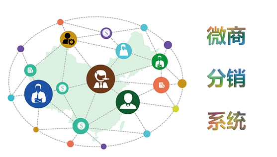 微商分銷系統(tǒng)怎么玩轉(zhuǎn)流量？