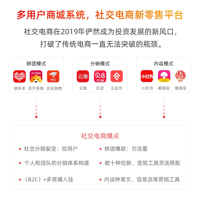 微商來捐贈社交電商軟件1000套，協助企業向線上轉型